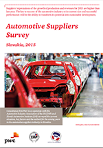automative supplier market